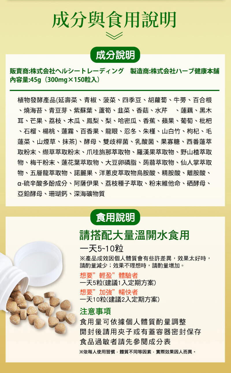 Dokkan植物酵素金裝加強版 減肥 減肥餐 減肥藥 減肥方法 減肥運動 卡路里腹仇者聯盟